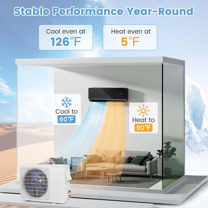 12000 BTU 22 SEER2 WiFi Mini Split Air Conditioner & Heater, 208-230V Inverter Ductless AC Heat Pump, Works with Alexa, Cools up to 750 Sq Ft