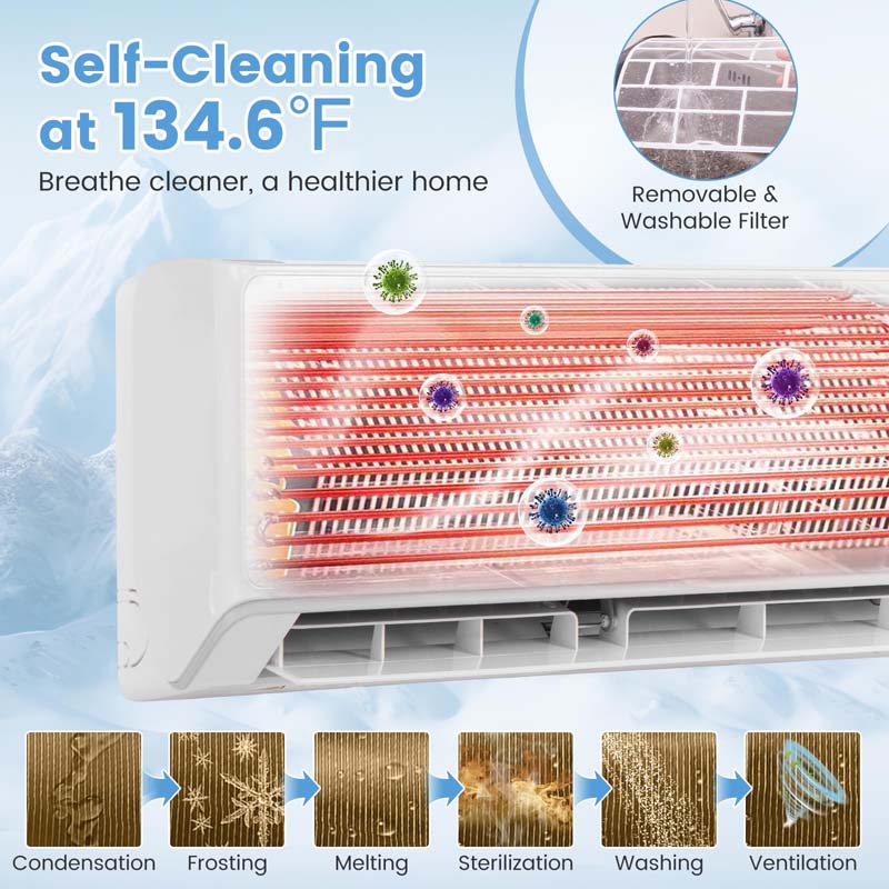 12000 BTU 22 SEER2 WiFi Mini Split Air Conditioner & Heater, 208-230V Inverter Ductless AC Heat Pump, Works with Alexa, Cools up to 750 Sq Ft