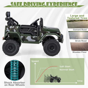 Licensed Toyota FJ Cruiser Kids Ride on Truck, 12V 7Ah Battery Powered Electric Toy Car w/Remote Control, Shock Suspension