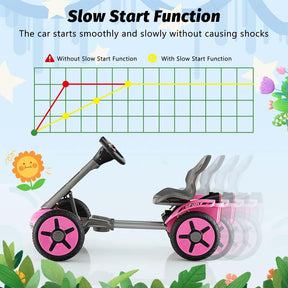 Kids Folding Electric Go Cart, 12V Battery Ride-On Car with Adjustable Seat and Steering Wheel, Detachable Cup Holder, LED Light