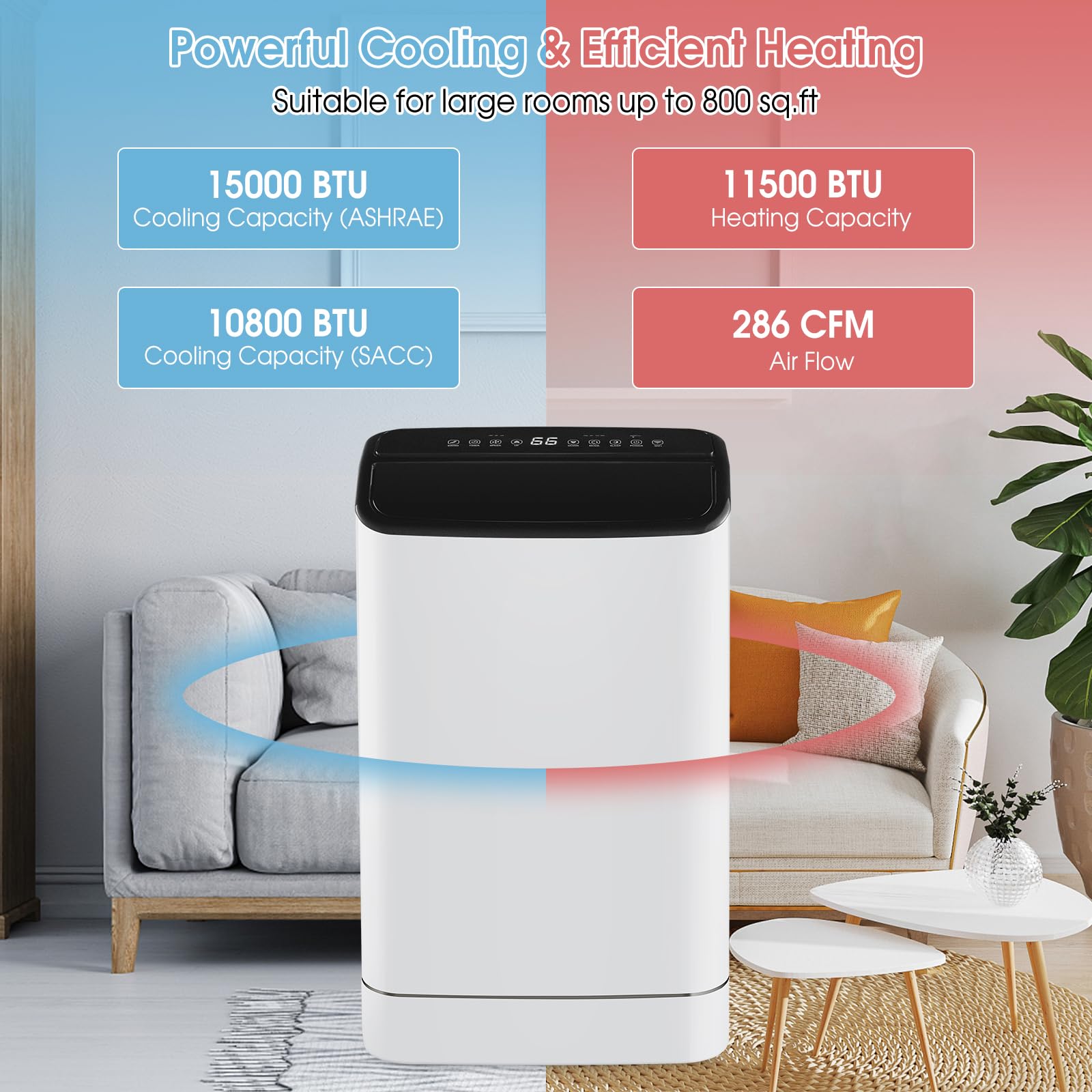 15000 BTU 4-in-1 Portable Air Conditioner with Heat, Auto Swing, Dehumidifier, Remote/APP Control & Window Kit