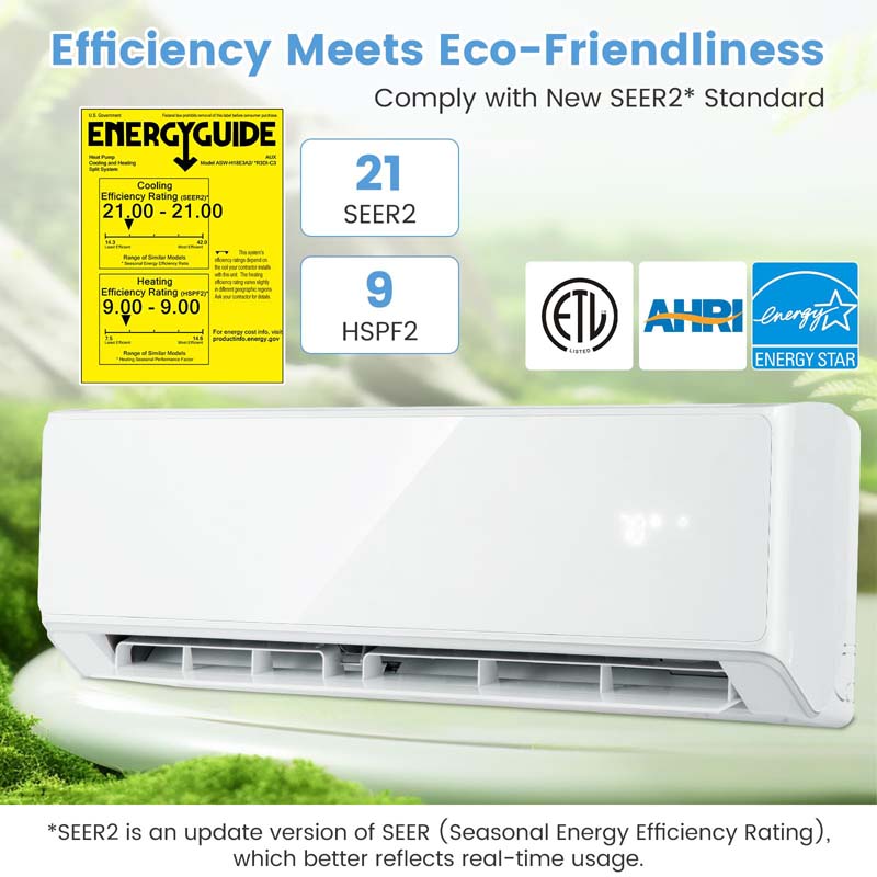 18,000 BTU 21 SEER2 208-230V Wifi Enabled Mini-Split Air Conditioner with Alexa, Wall Mounted Ductless AC Unit Inverter Heat Pump System