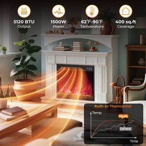 18/23/26" Electric Fireplace Insert, 1500W Recessed Fireplace Heater with Remote Control, 0.5-9H Timer, Adjustable Flame & Ember Bed Color