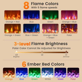 18/23/26" Electric Fireplace Insert, 1500W Recessed Fireplace Heater with Remote Control, 0.5-9H Timer, Adjustable Flame & Ember Bed Color