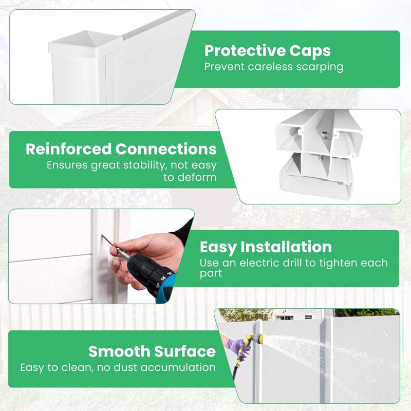 Outdoor Privacy Screen 2/4 Panels, 48"W x 48"H No-Dig Decorative Air Conditioner Fence & Trash Can Enclosure with 3 Metal Stakes