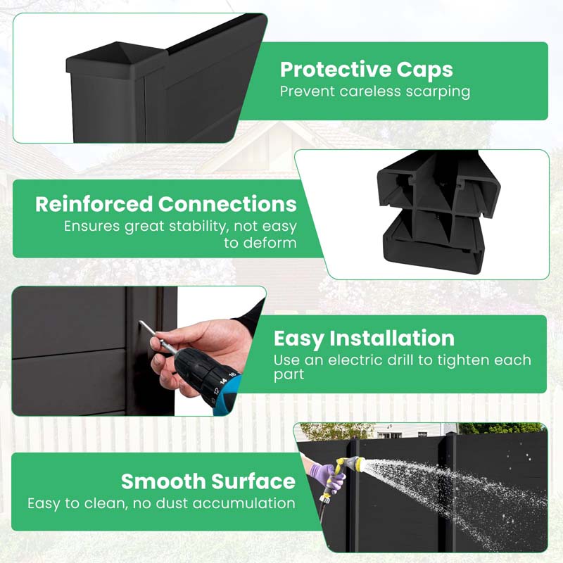 Outdoor Privacy Screen 2/4 Panels, 48"W x 48"H No-Dig Decorative Air Conditioner Fence & Trash Can Enclosure with 3 Metal Stakes