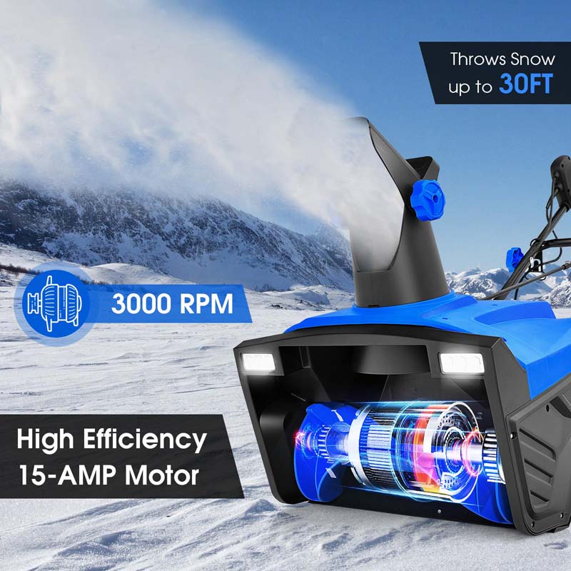 20" 120V 15A Corded Electric Snow Blower, Walk-Behind Snow Thrower w/ 180° Rotating Chute, Dual LED Lights, 30 FT Throw for Driveway & Sidewalk
