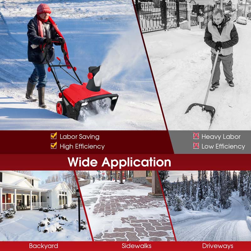 20" 120V 15A Corded Electric Snow Blower, Walk-Behind Snow Thrower w/ 180° Rotating Chute, Dual LED Lights, 30 FT Throw for Driveway & Sidewalk