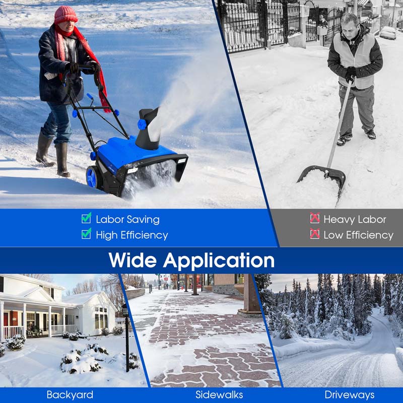 20" 120V 15A Corded Electric Snow Blower, Walk-Behind Snow Thrower w/ 180° Rotating Chute, Dual LED Lights, 30 FT Throw for Driveway & Sidewalk