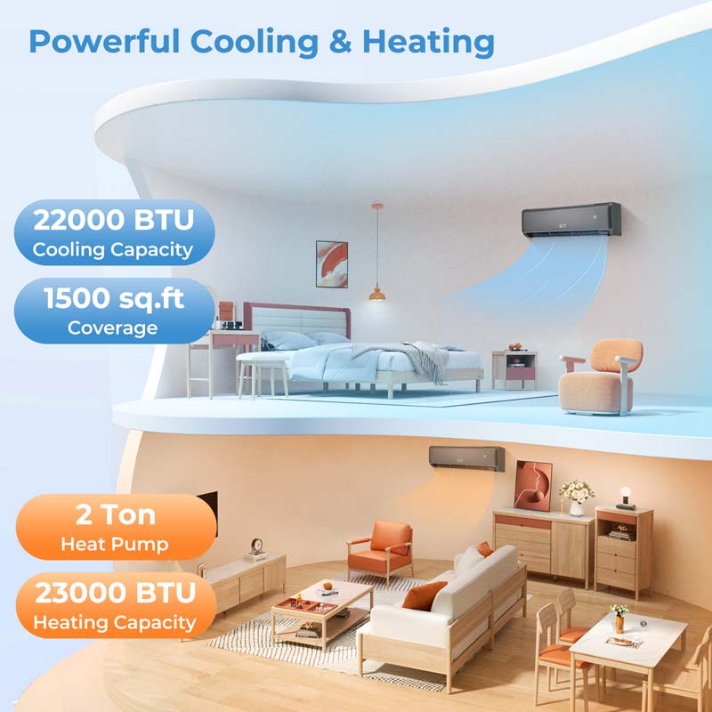 24000 BTU 21 SEER2 Wifi Mini Split Air Conditioner & Heater, Energy Star Certified 208-230V Inverter Ductless AC Heat Pump for Rooms 1500 Sq Ft