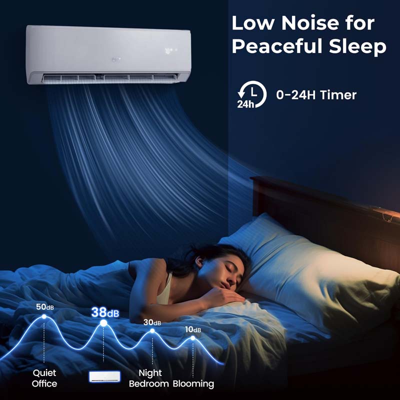 24,000 BTU Wifi Enabled Mini Split Air Conditioner Heater with Alexa, 21 SEER2 208-230V Wall-Mounted Ductless Inverter AC Unit