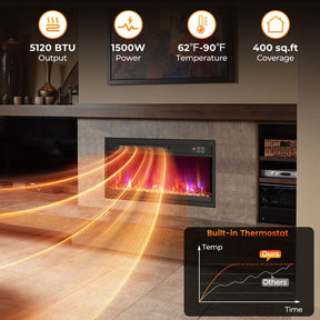 18/23/26" Electric Fireplace Insert, 1500W Recessed Fireplace Heater with Remote Control, 0.5-9H Timer, Adjustable Flame & Ember Bed Color