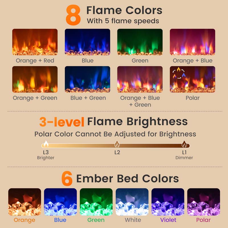 18/23/26" Electric Fireplace Insert, 1500W Recessed Fireplace Heater with Remote Control, 0.5-9H Timer, Adjustable Flame & Ember Bed Color
