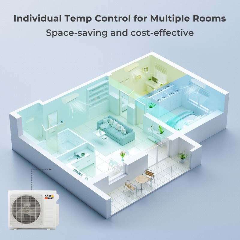 27000 BTU 22 SEER2 Tri 3 Zone Mini Split Air Conditioner & Heater, Works with Alexa, Wifi Enabled Inverter Split System AC Unit with Heat Pump