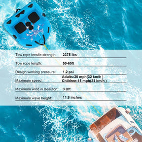 2-Person Inflatable Towable Tube for Boating, Water Sport Towable Sofa Style Boat Tube with Drainage, Dual Tow Points & EVA Seat Pads