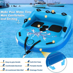 2-Person Inflatable Towable Tube for Boating, Water Sport Towable Sofa Style Boat Tube with Drainage, Dual Tow Points & EVA Seat Pads