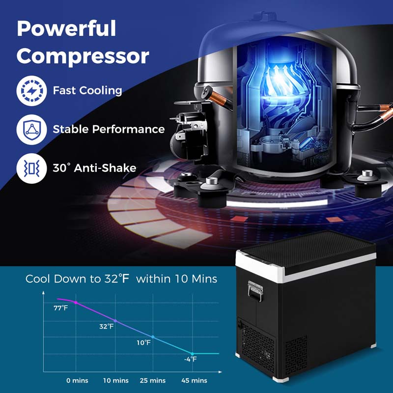 53QT Portable Car Fridge Freezer for Camping Travel, Dual Zone Electric Cooler w/-4℉~68℉ Adjustable Range, 12/24V DC & 110-240V AC