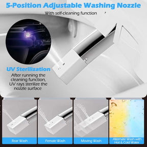 Elongated Smart Toilet with Built-in Bidet, Heated Seat, Auto Open/Close, Foot Sensor, Dryer, Night Light & 1.09 GPF Automatic/Blackout Flush