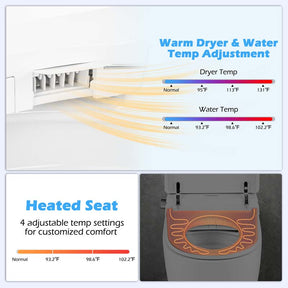 Elongated Smart Toilet with Built-in Bidet, Heated Seat, Auto Open/Close, Foot Sensor, Dryer, Night Light & 1.09 GPF Automatic/Blackout Flush