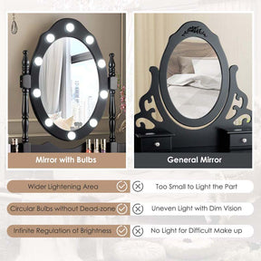 4-Drawer Makeup Vanity Table Set with 10 LED Lights, Storage Shelf, Rose Knob, Bedroom Dressing Makeup Table Vanity Desk