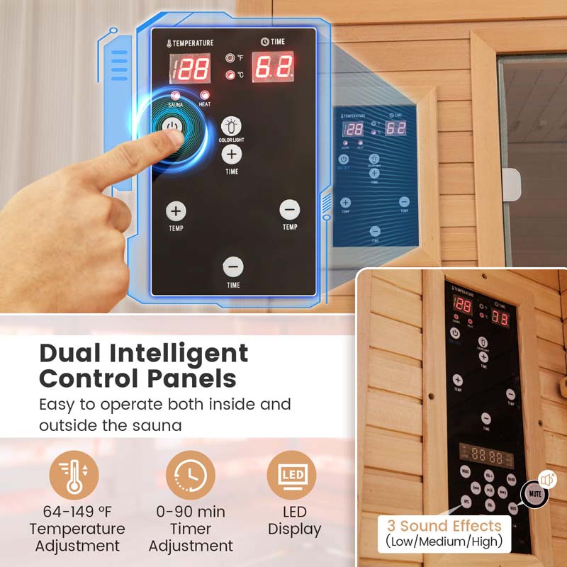 1-2 Person Low-EMF Far Infrared Sauna, Canadian Hemlock Wood Home Sauna Room with 9 Carbon Heaters, Oxygen Ionizer & Dual-Control System