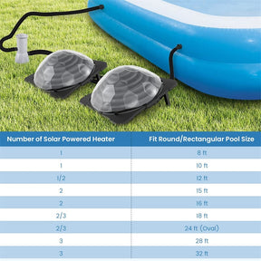 Solar Dome Pool Heater for Inground & Above Ground Swimming Pool with Transparent Cover, Black Heating Coil, Rotatable Hose Connectors, Foldable Legs