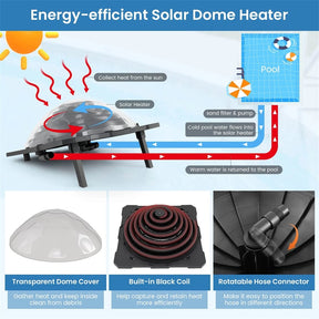 Solar Dome Pool Heater for Inground & Above Ground Swimming Pool with Transparent Cover, Black Heating Coil, Rotatable Hose Connectors, Foldable Legs