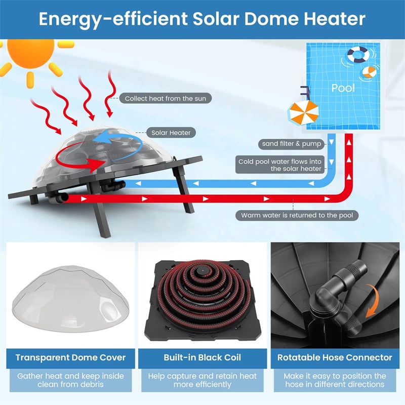 Solar Dome Pool Heater for Inground & Above Ground Swimming Pool with Transparent Cover, Black Heating Coil, Rotatable Hose Connectors, Foldable Legs