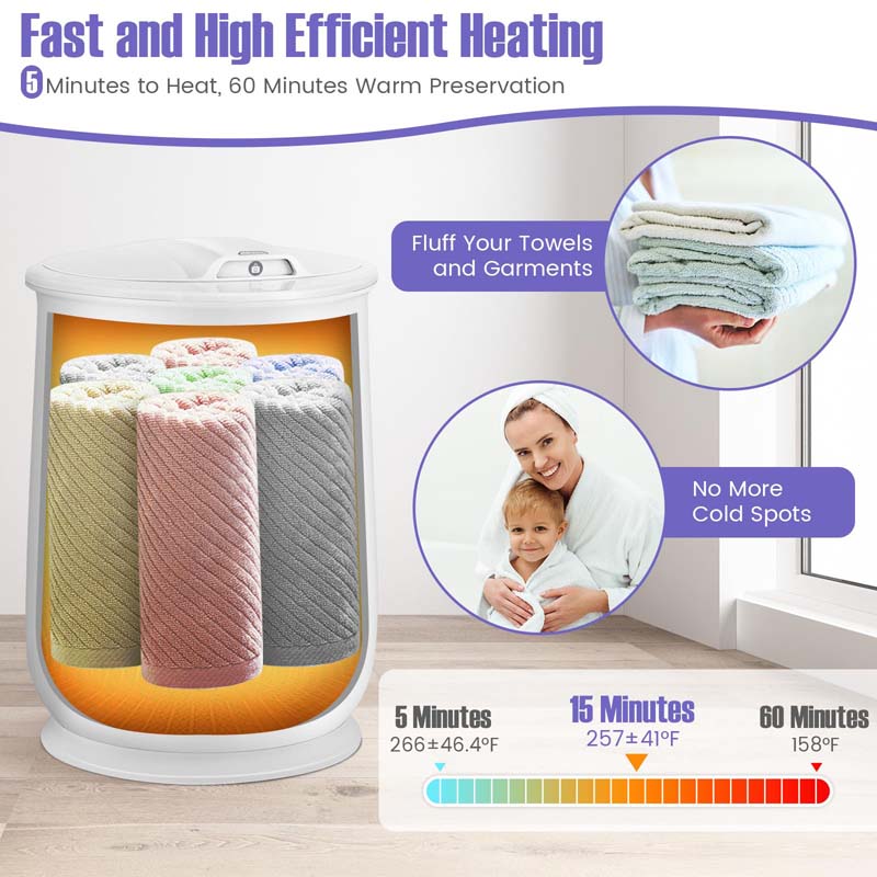 21L Large Towel Warmer Bucket for Bathroom, Hot Towel Heater with Flip-top Lid, Child Safety Lock & Auto Shut Off, Blanket Warmer for Bathrobes