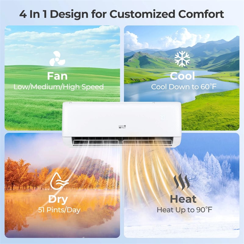 12000 BTU WiFi Mini Split Air Conditioner with Heat Pump, 22 SEER2 115V Inverter, Smart Alexa/Google Voice Control for 750 Sq.Ft Rooms