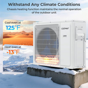 18000 BTU 22 SEER2 Dual Zone Mini Split Air Conditioner & Heater, WiFi Enabled Inverter Split System AC Unit with Heat Pump & Energy Star