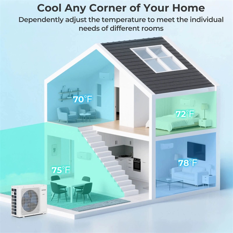 18000 BTU 22 SEER2 Dual Zone Mini Split Air Conditioner & Heater, WiFi Enabled Inverter Split System AC Unit with Heat Pump & Energy Star