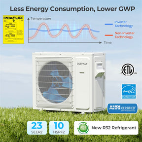 36000 BTU 3 Zone 23 SEER2 Mini Split Air Conditioner & Heater, Smart WiFi Inverter Ductless AC Heat Pump System with Energy Star Full Set