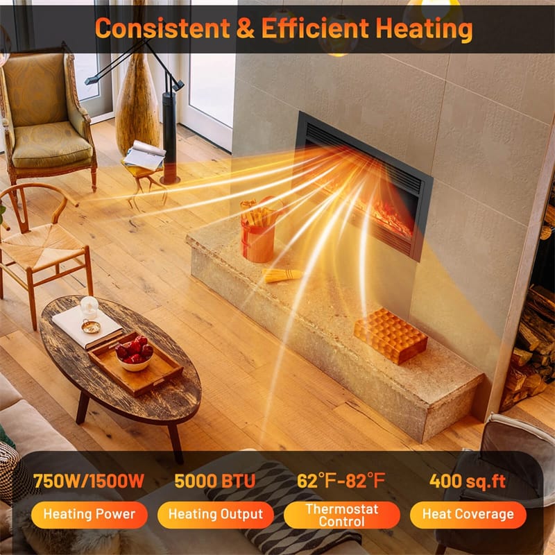 28.5/33/36 Inch Recessed Electric Fireplace Insert, 1500W Wall Mounted Freestanding Fireplace Heater with 3 Color Flame & Remote Control
