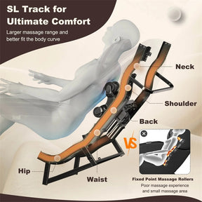 Full Body Zero Gravity Massage Chair SL Track Electric Massage Recliner with Heat, Pillow, Reversible Footrest & Automatic Shoulder Detection