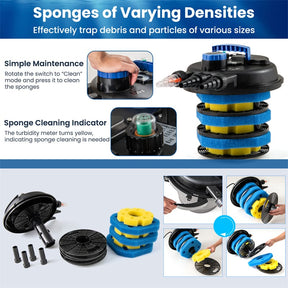 4000 Gallons Pond Pressure Bio Filter with 13W UV-C Light, Bio Balls & 4 Adapters for 1321 Gal Koi Fish Ponds & 2642 Gal Ornamental Ponds