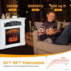 32" Freestanding Electric Fireplace Mantel, 1400W Fireplace Heater with Remote Control, Thermostat & 6H Timer, 3 Flame Brightness