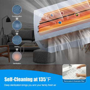 9000 BTU 17 SEER2 Mini Split Air Conditioner & Heater, 208-230V Wall-Mounted Inverter Ductless Split AC System with Heat Pump, Cools up to 450 Sq.Ft