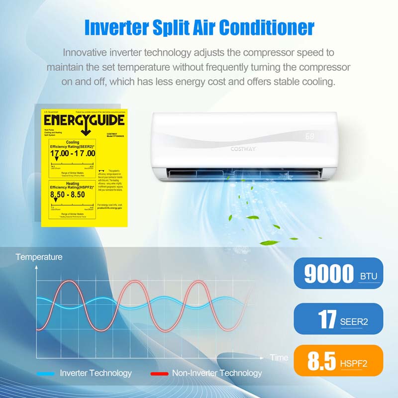 9000 BTU 17 SEER2 Mini Split Air Conditioner & Heater, 208-230V Wall-Mounted Inverter Ductless Split AC System with Heat Pump, Cools up to 450 Sq.Ft