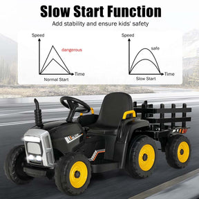 12V Kids Ride On Tractor with Detachable Trailer, 3-Gear Ground Loader & Remote Control, Riding Toy Tractor Electric Vehicle for Ages 3+