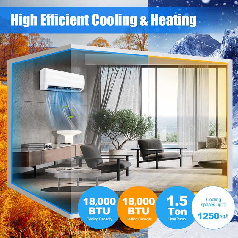 18000 BTU Ductless Mini Split Air Conditioner & Heater, 19 SEER2 208-230V Energy Efficient Wall-Mounted Inverter Split AC Unit with Heat Pump