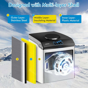 2-in-1 Countertop Ice Maker with Water Dispenser, 48LBS/24H Stainless Steel Ice Machine with 5LBS Ice Basket & 2-Way Water Inlet for Home Bar, Office