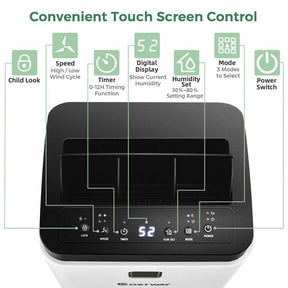 24 Pints Dehumidifier for Home & Basements, 1500 Sq. Ft Portable Dehumidifier with 3-Color LED Light, 3 Modes, 12H Timer, Auto & Manual Drainage