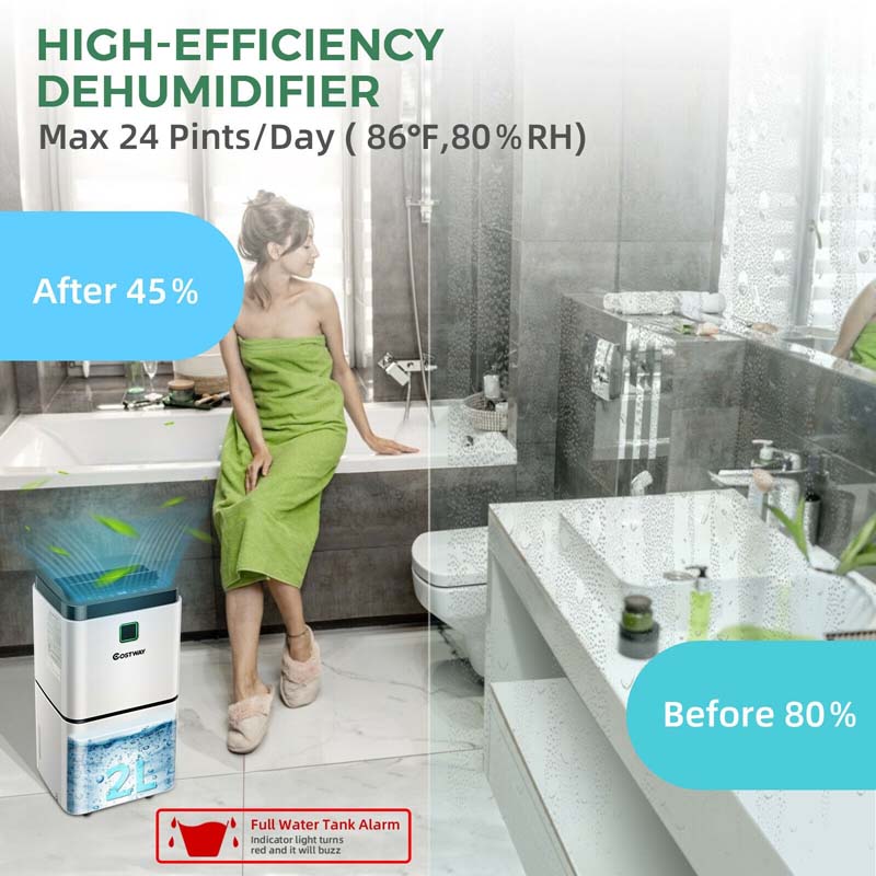 24 Pints Dehumidifier for Home & Basements, 1500 Sq. Ft Portable Dehumidifier with 3-Color LED Light, 3 Modes, 12H Timer, Auto & Manual Drainage