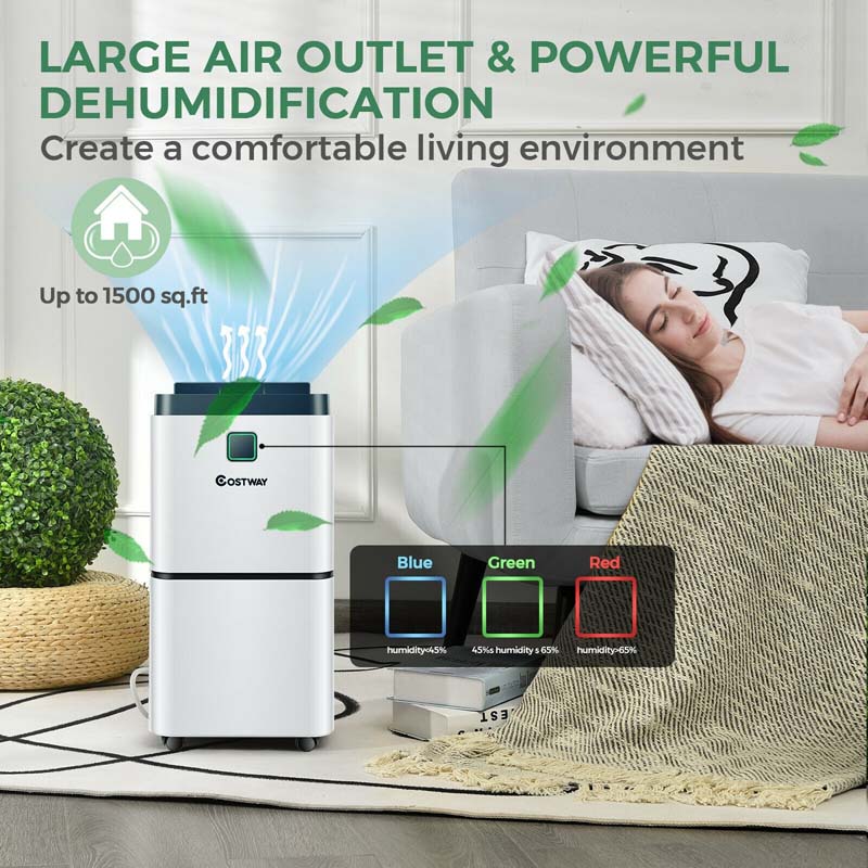 24 Pints Dehumidifier for Home & Basements, 1500 Sq. Ft Portable Dehumidifier with 3-Color LED Light, 3 Modes, 12H Timer, Auto & Manual Drainage