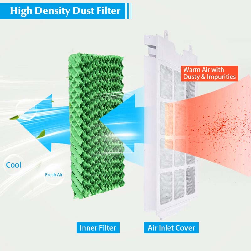 3-in-1 Portable Evaporative Air Cooler Fan & Humidifier with Remote Control, 20L Water Tank, 4 Speeds & 7.5H Timer for Home Office