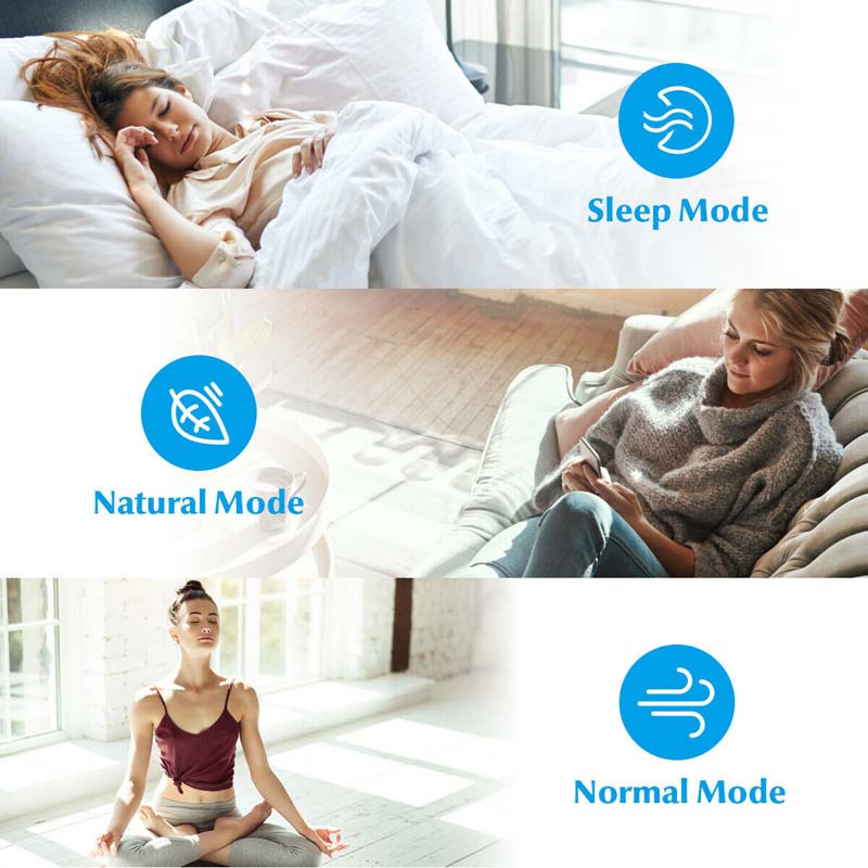 3-in-1 Portable Evaporative Air Cooler Fan & Humidifier with Remote Control, 20L Water Tank, 4 Speeds & 7.5H Timer for Home Office