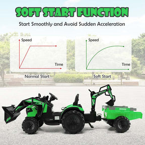 12V 3-in-1 Kids Ride On Tractor Excavator Bulldozer with Remote Control, Trailer & Shovel, Battery Electric Construction Vehicle for Ages 3-8