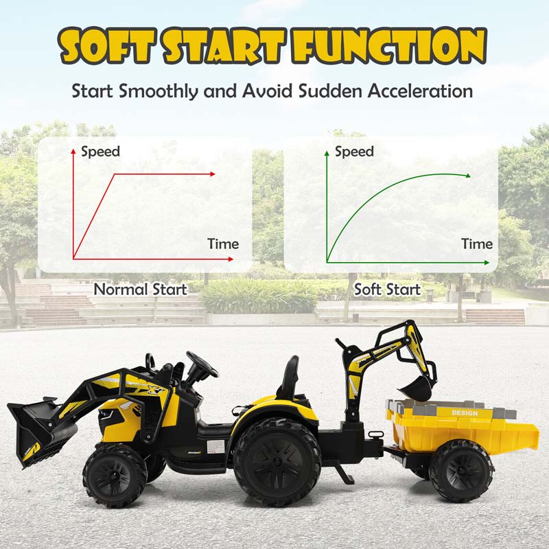 12V 3-in-1 Kids Ride On Tractor Excavator Bulldozer with Remote Control, Trailer & Shovel, Battery Electric Construction Vehicle for Ages 3-8