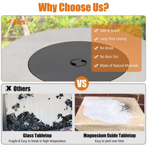 36" Concrete Round Propane Fire Pit Table, 50000 BTU Outdoor Gas Fire Table with Lava Rocks & Cover